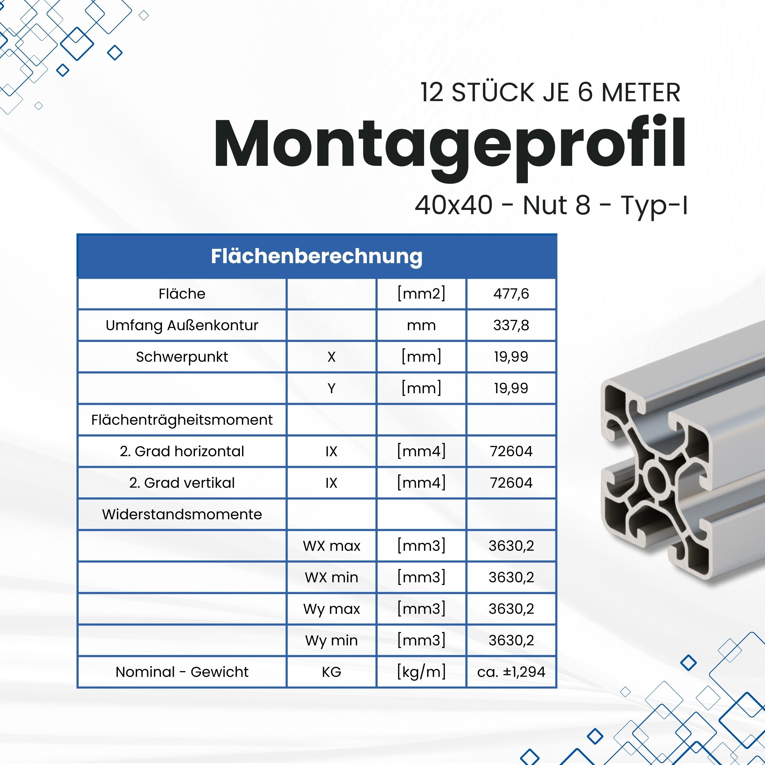 Alu Profil 12 Stück 40x40mm light 6m System-, Montage-, Konstruktionsprofil Nut8