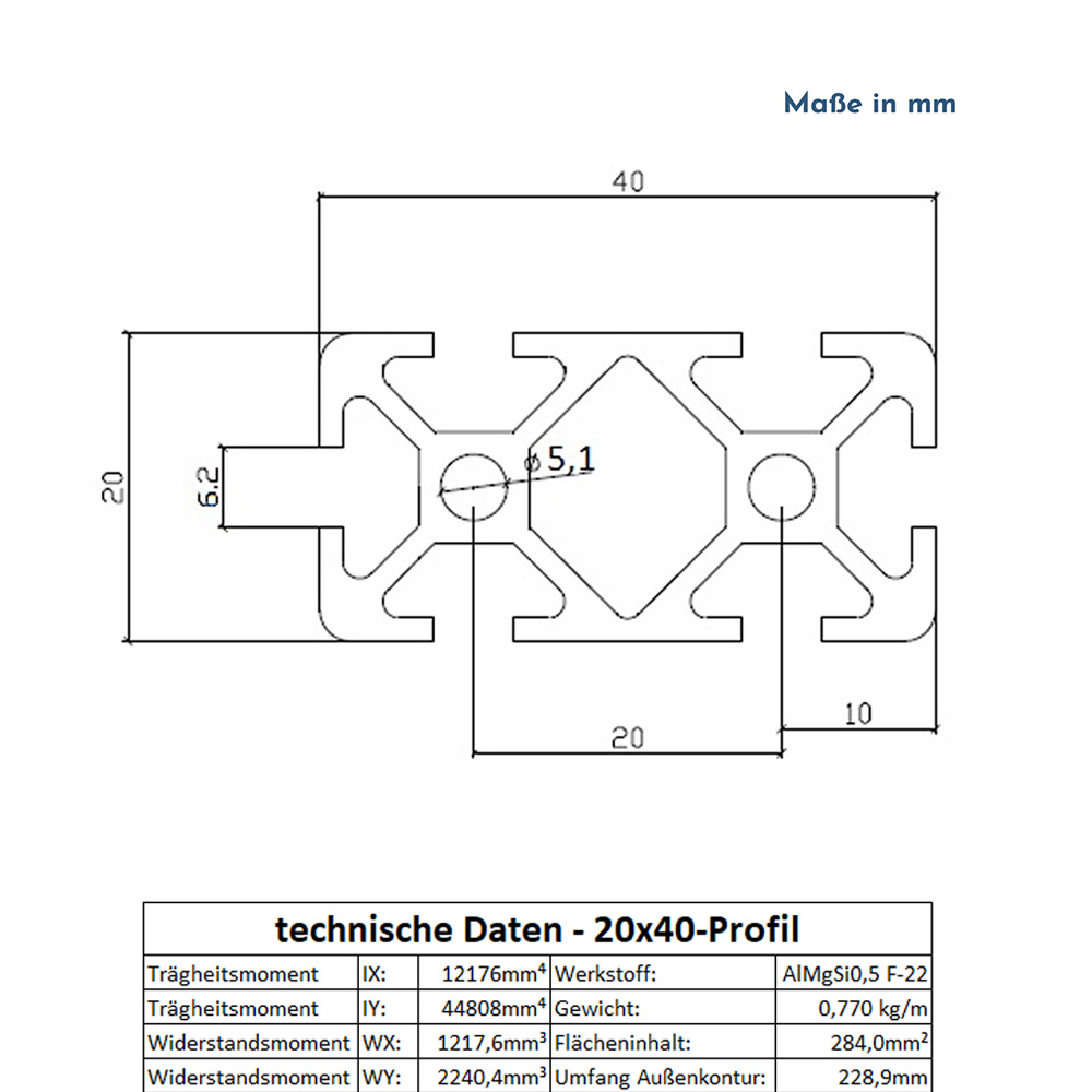 Alu Profil 12 Stück 20x40mm 2m System-, Montage-, Konstruktionsprofil Nut 6 schwarz