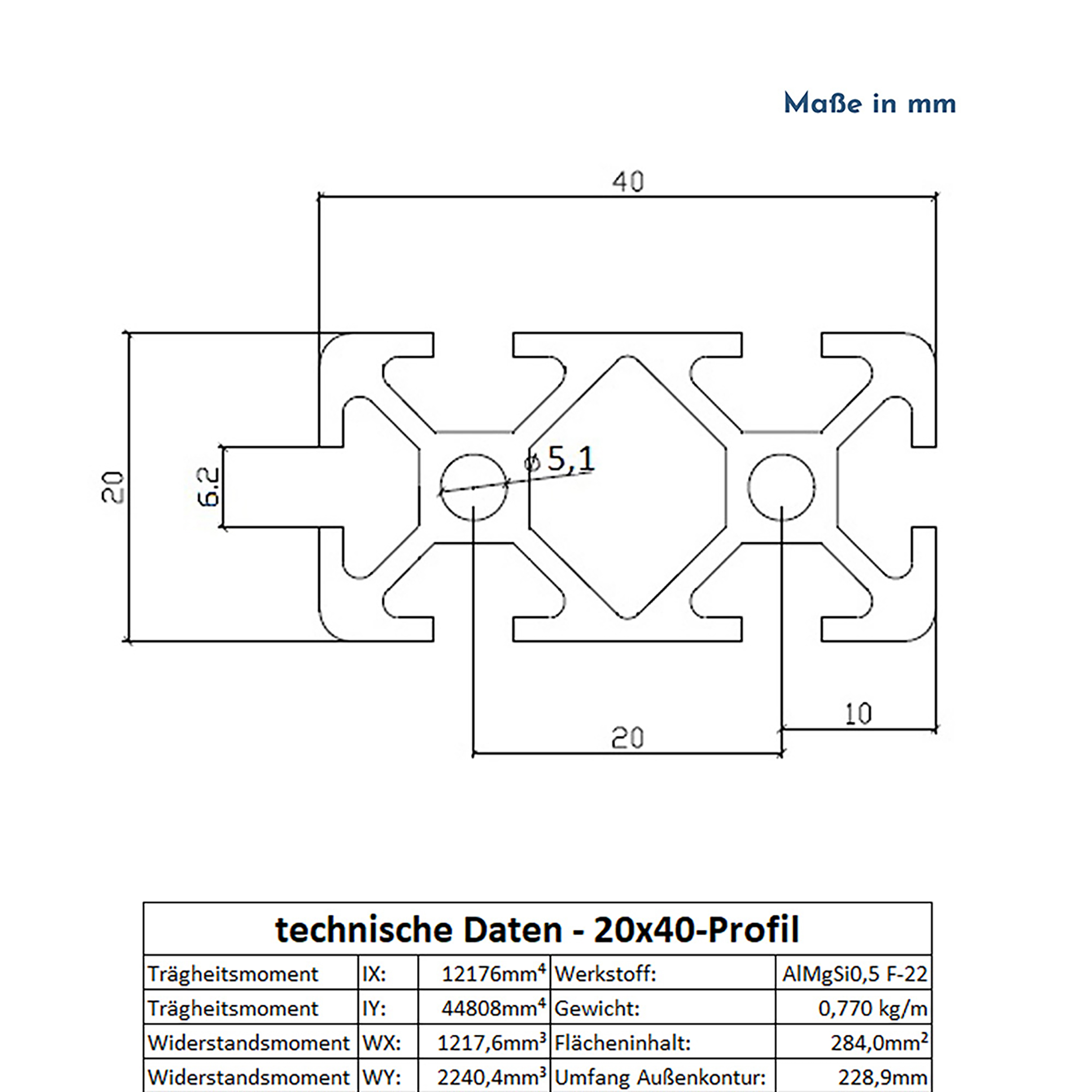 ALU Profil Aluprofil 20x40mm Nut 6 Aluminium Systemprofil Typ I schwarz 900mm