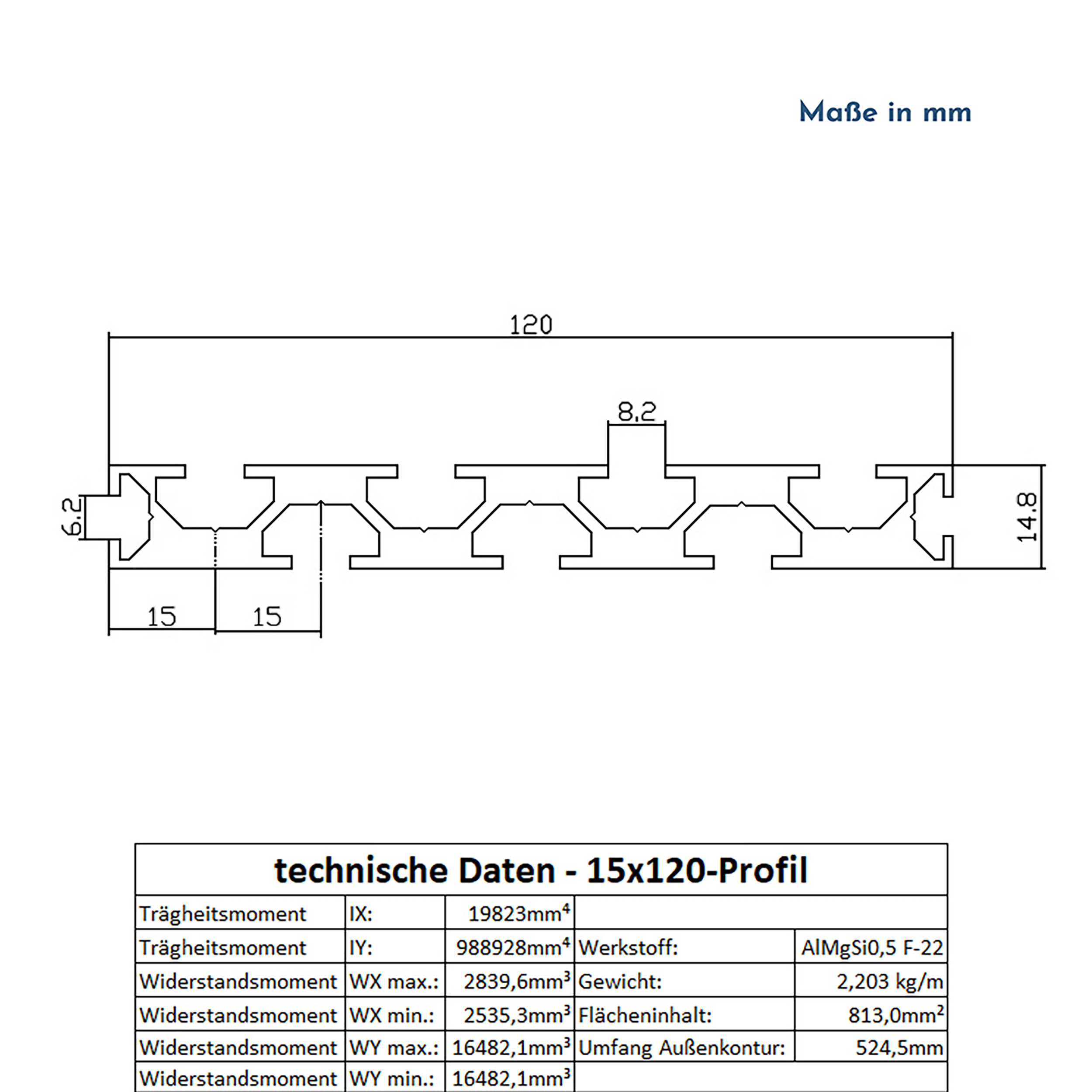 ALU Profil Aluprofil 15x120mm Nut 8 Aluminium Systemprofil Typ I 100mm-2000mm ALU Profil Aluprofil 15x120mm Nut 8 Aluminium Systemprofil Typ I schwarz 900mm